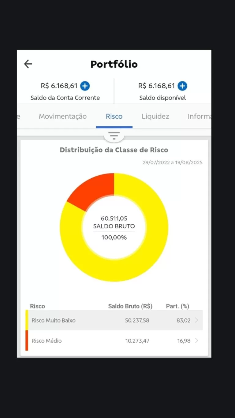 Depoimento de cliente
